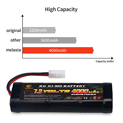 melasta 7.2V 4000mAh NiMH energía de la batería Compatible with Tamiya RC Conector para Coches de competición